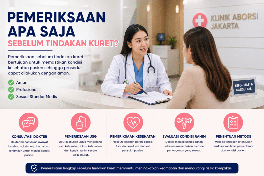 pemeriksaan apa saja sebelum tindakan kuret